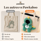 Comparatif : les autres sacs vs le sac Pawkaboo Dinosaure
